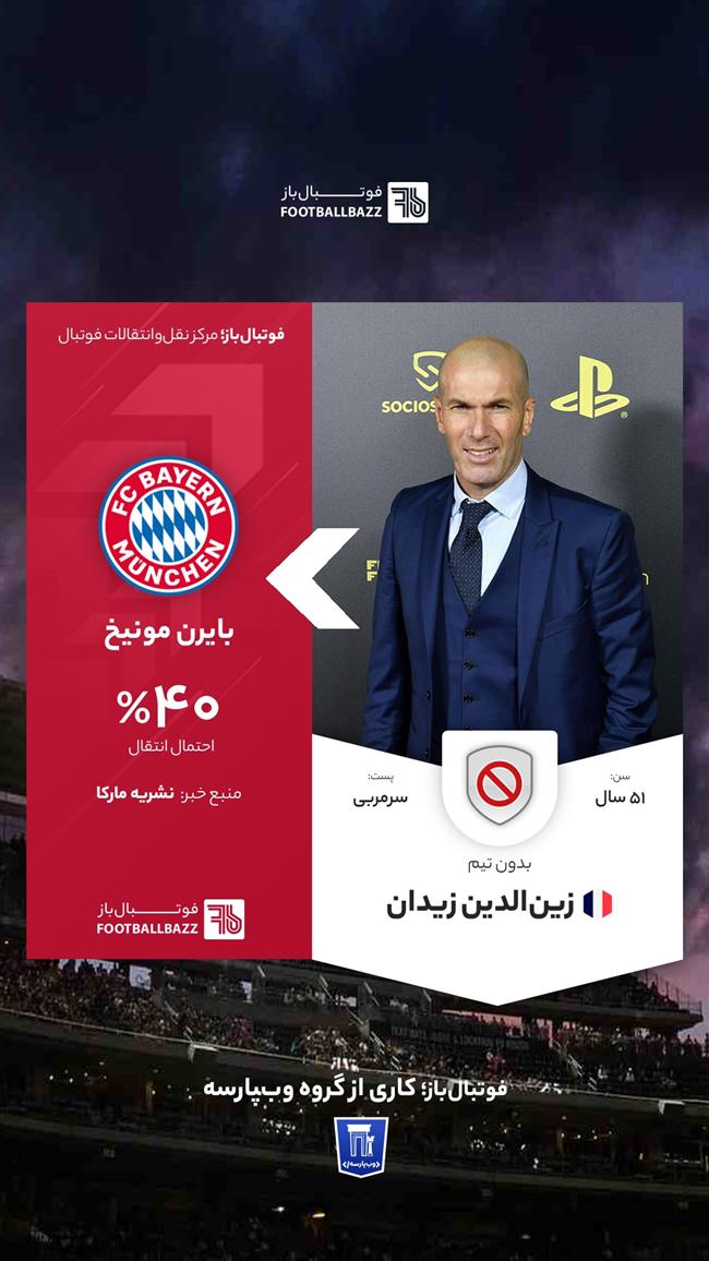 زین‌الدین زیدان