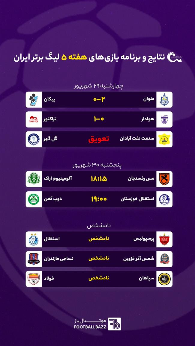 برنامه  و نتایج بازی‌های لیگ برتر ایران 