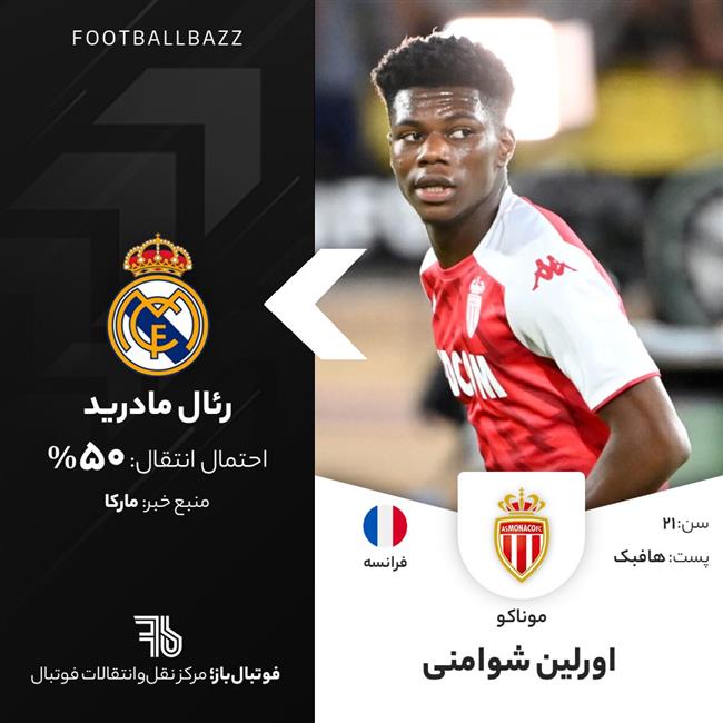 اورلین شوامنی