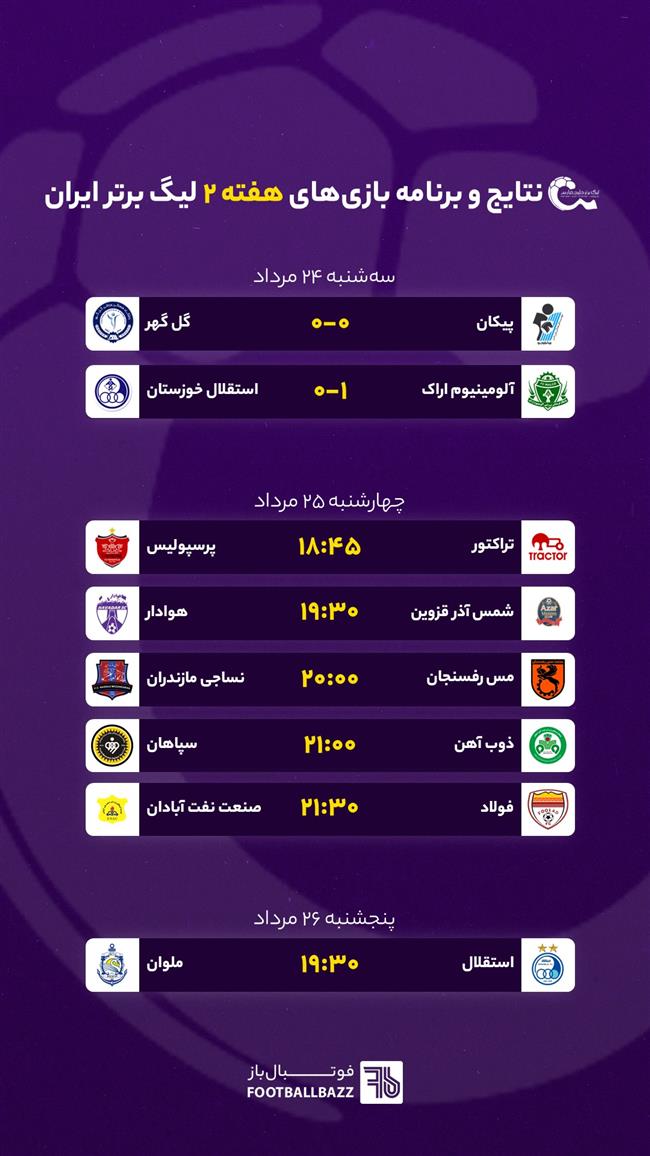 برنامه و نتایج بازی های هفته دوم لیگ برتر چهارشنبه 25 مرداد