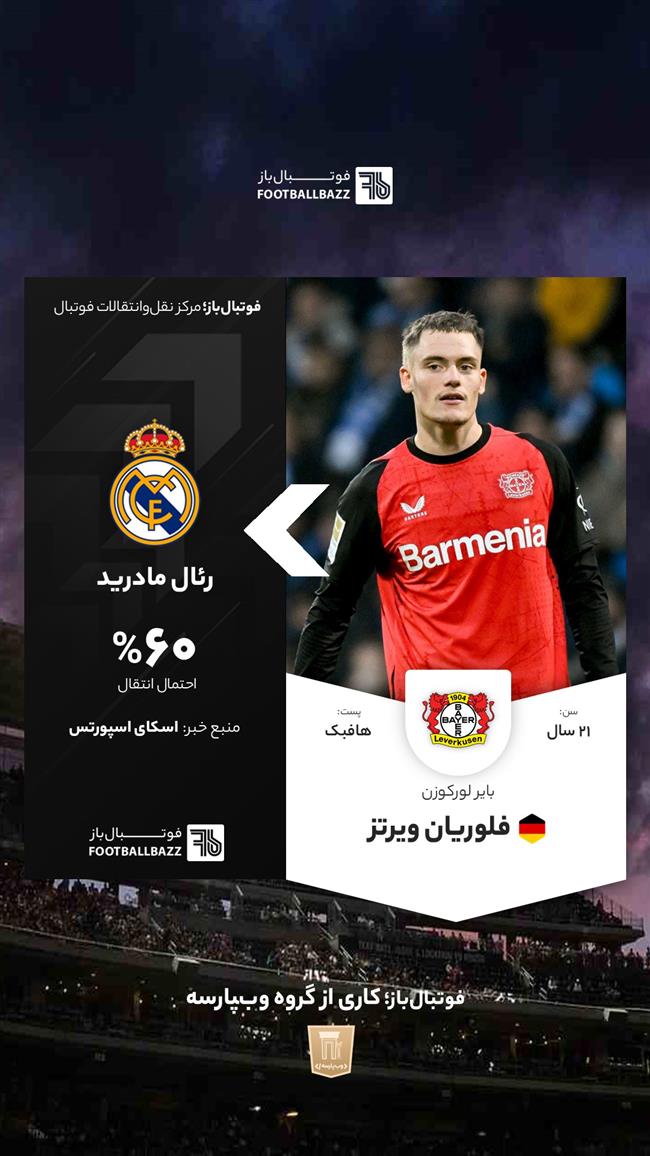 فلوریان ویرتز