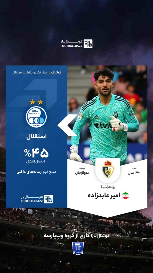 امیر عابدزاده