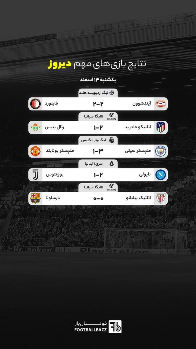 نتایج بازی‌ های مهم دیروز - یکشنبه 13 اسفند