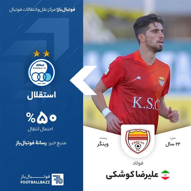 علیرضا کوشکی