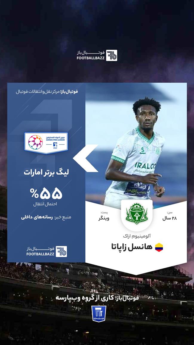 هانسل زاپاتا