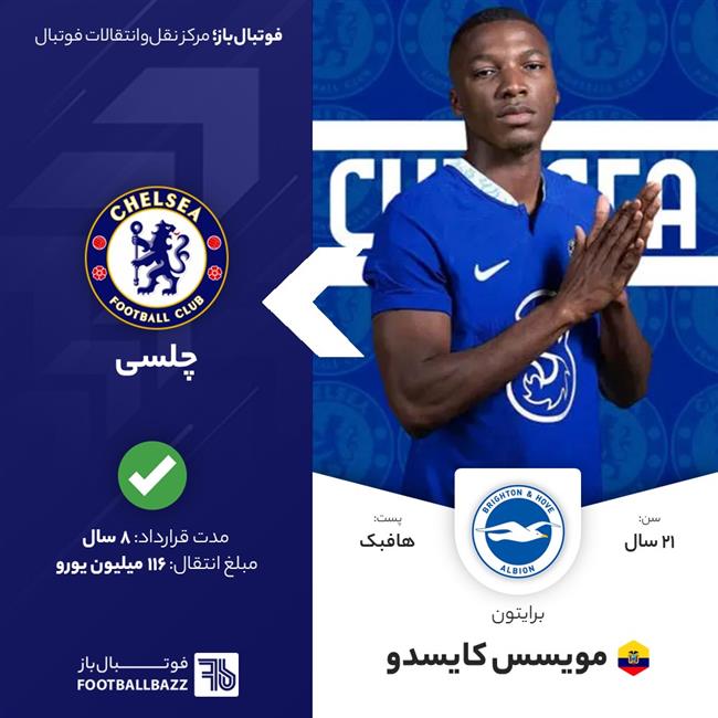  مویسس کایسدو