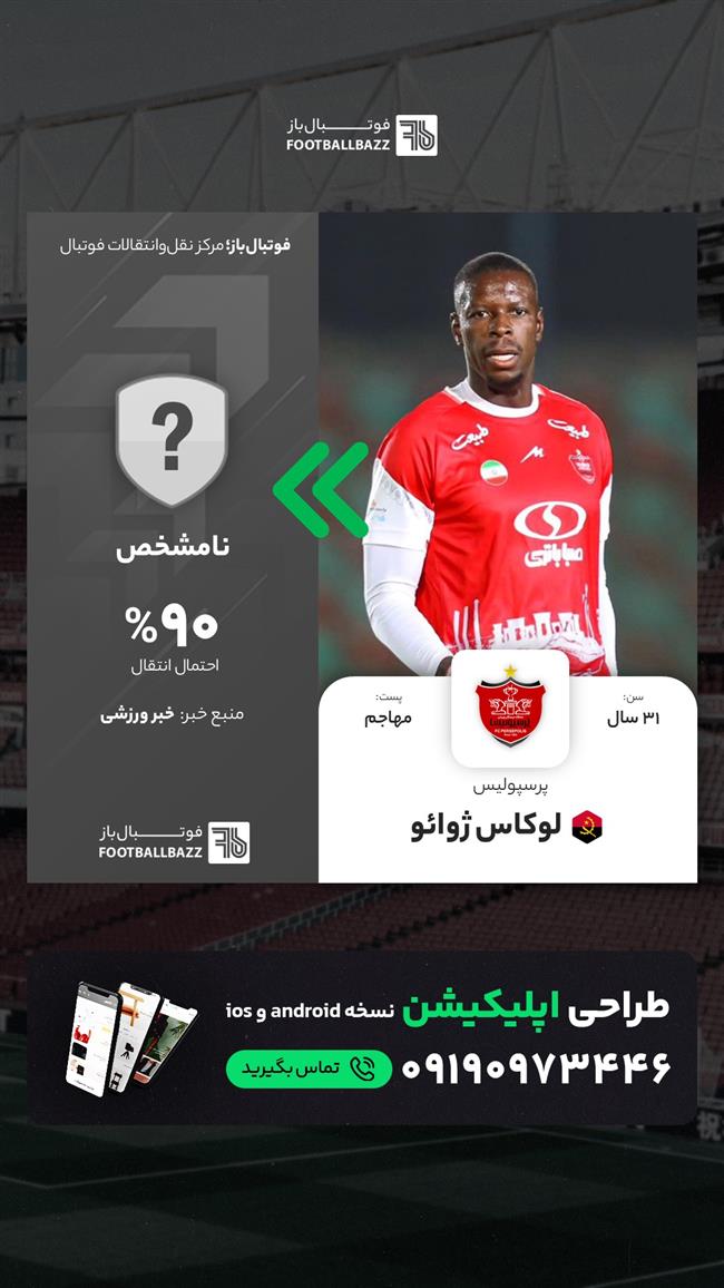 لوکاس ژوائو