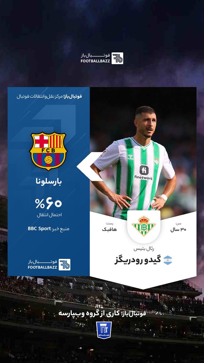 گیدو رودریگز