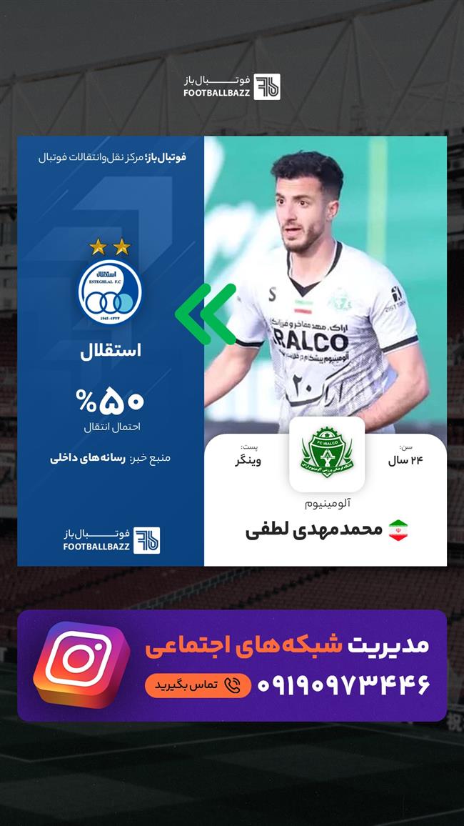 محمدمهدی لطفی