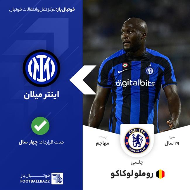 روملو لوکاکو 