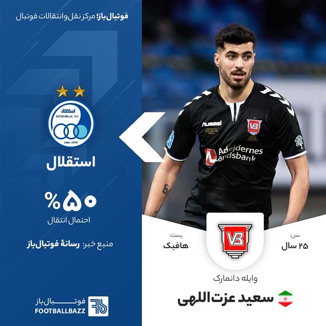 سعید عزت اللهی