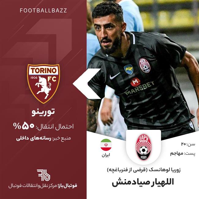 اللهیار صیادمنش