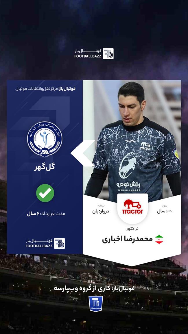 محمدرضا اخباری