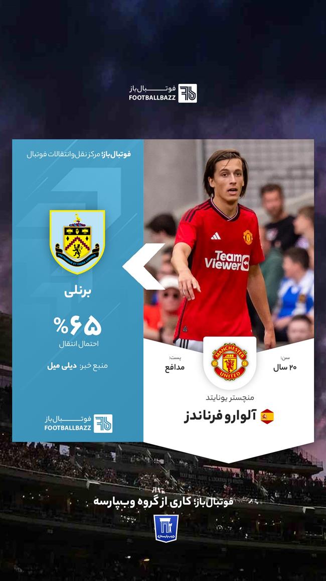  آلوارو فرناندز