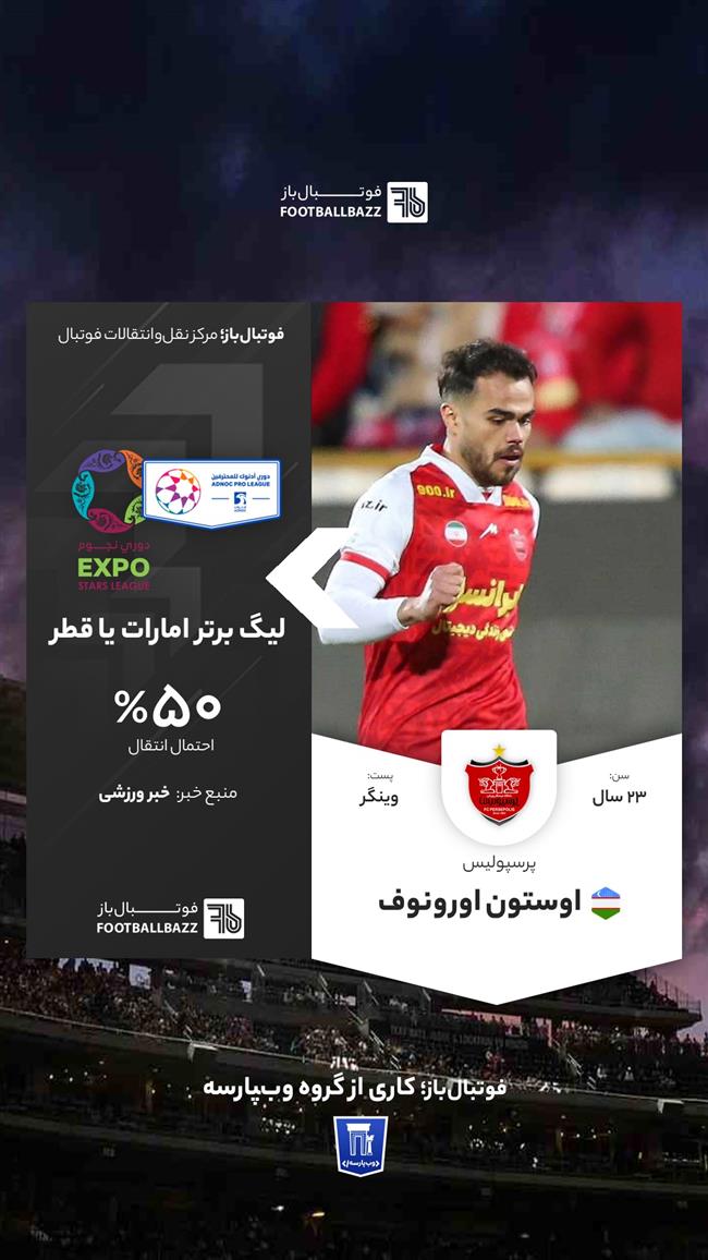 استون اورونوف