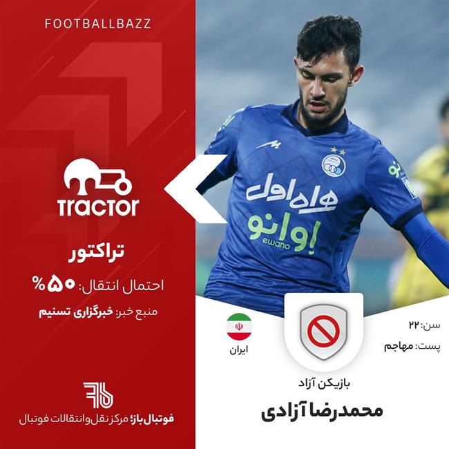 محمدرضا آزادی