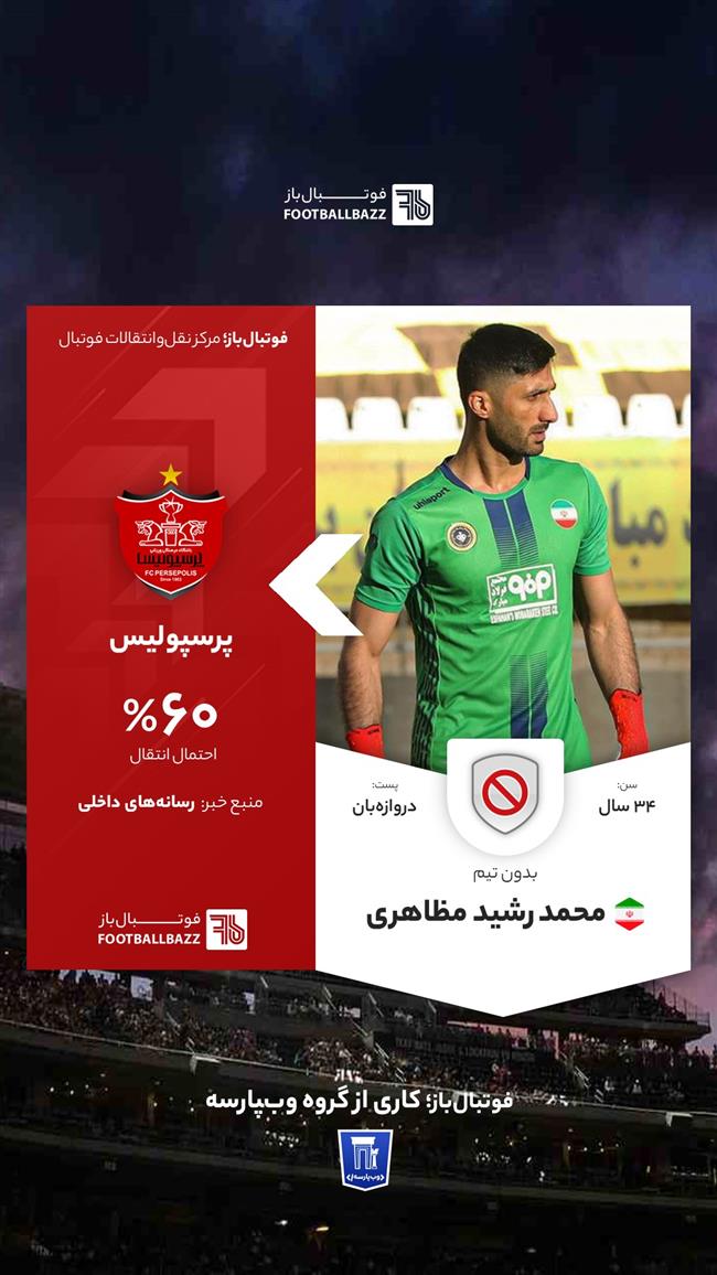 محمد رشید مظاهری