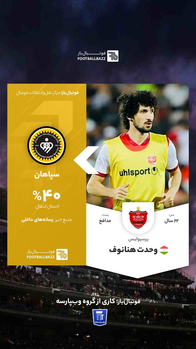 وحدت هنانوف 