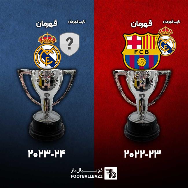 قهرمانان و نایب قهرمانان لالیگا اسپانیا 