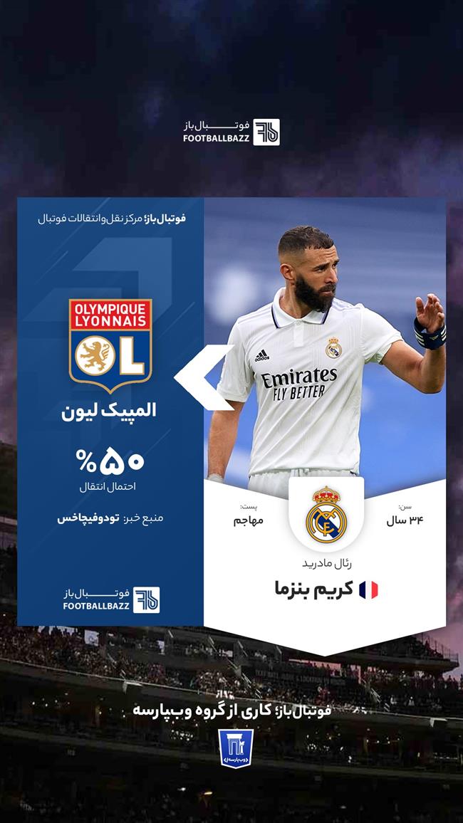 انتقال کریم بنزمابه لیون