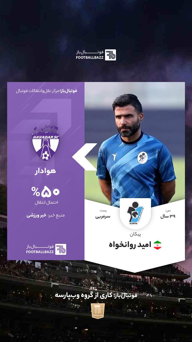 امید روانخواه