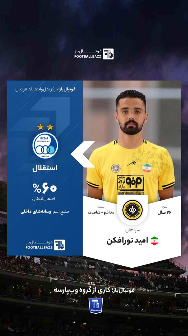 امید نورافکن