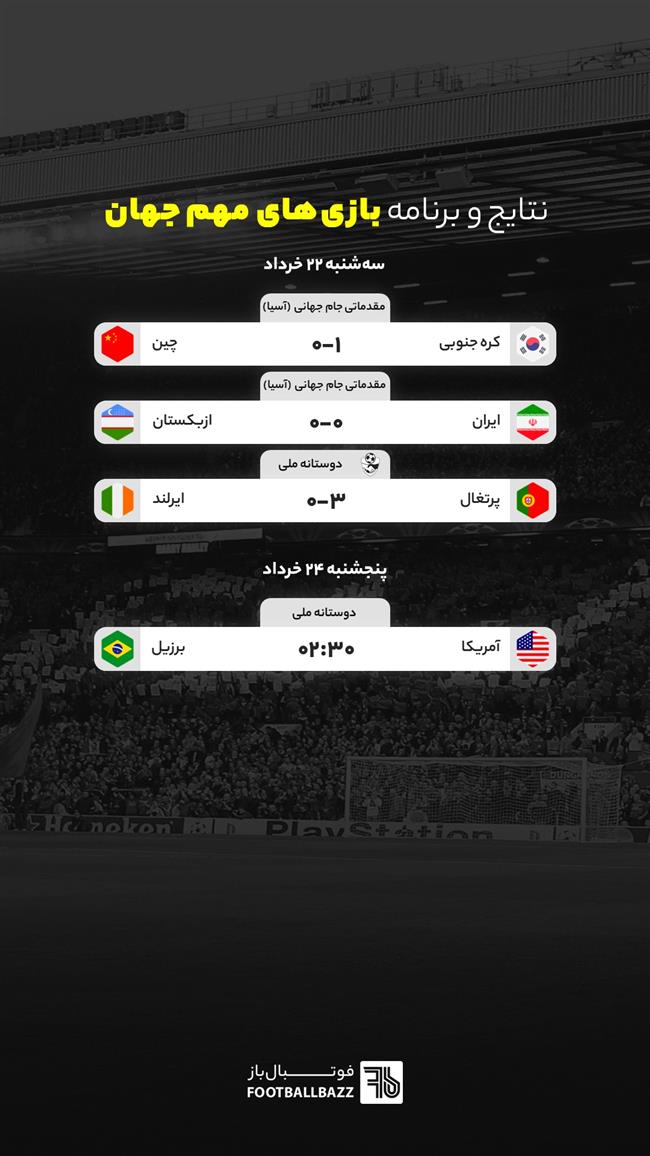نتایج و برنامه بازی های مهم جهان - چهارشنبه 23 خرداد