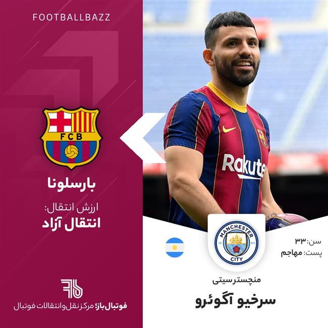 سرخیو آگوئرو