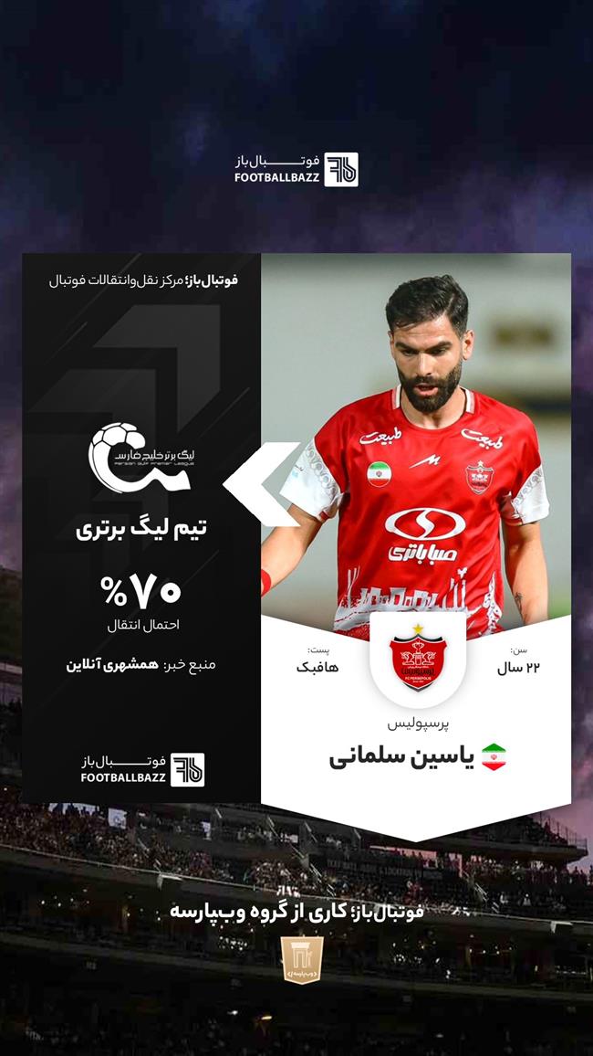 یاسین سلمانی