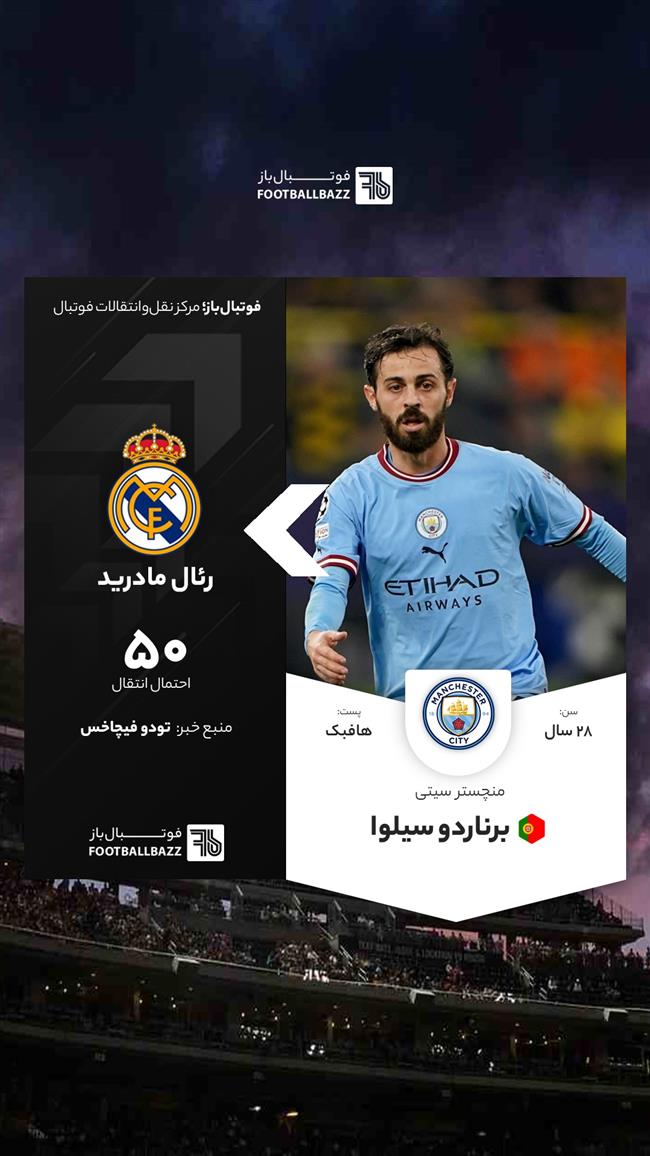 برناردو سیلوا