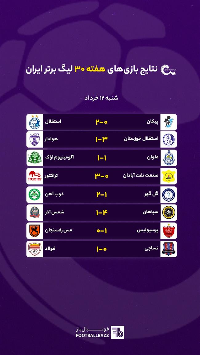 نتایج بازی های هفته 30 لیگ برتر ایران
