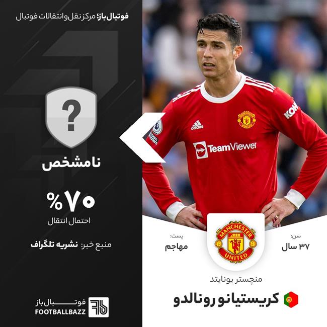 کریستیانو رونالدو