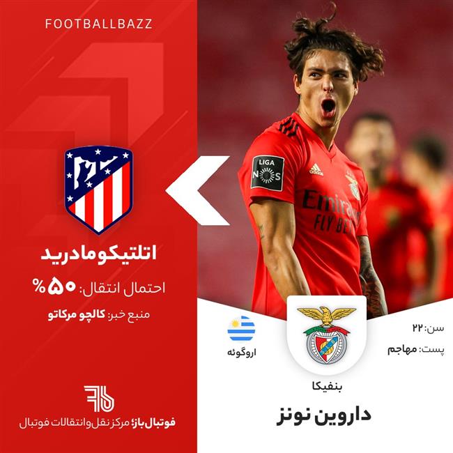 داروین نونز