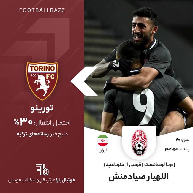 اللهیار صیادمنش