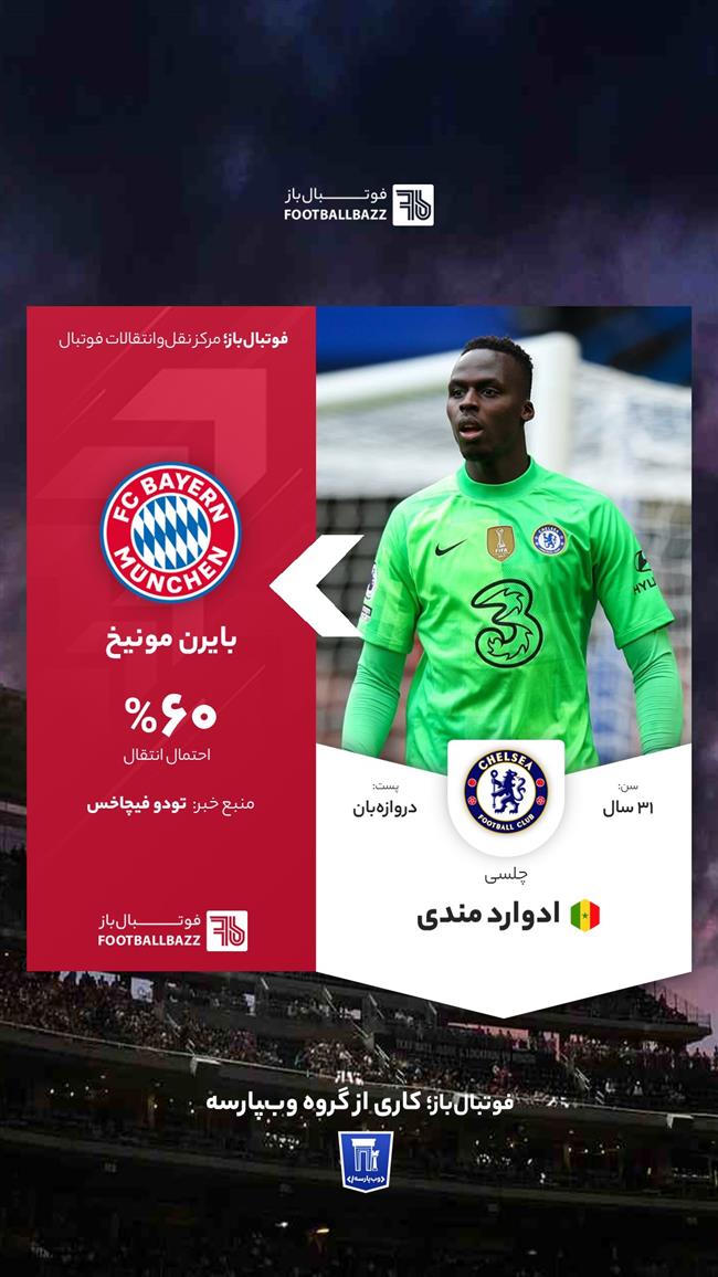 ادوارد مندی