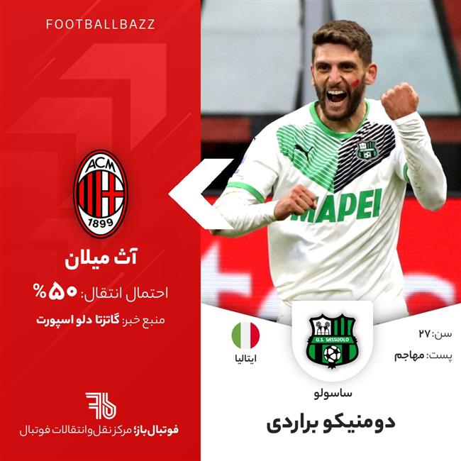 دومنیکو براردی