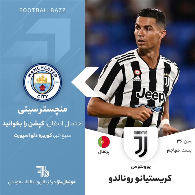 کریستیانو رونالدو