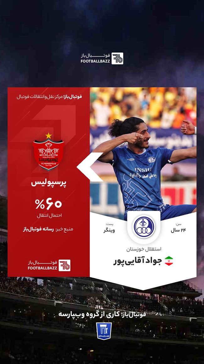 جواد آقایی‌پور