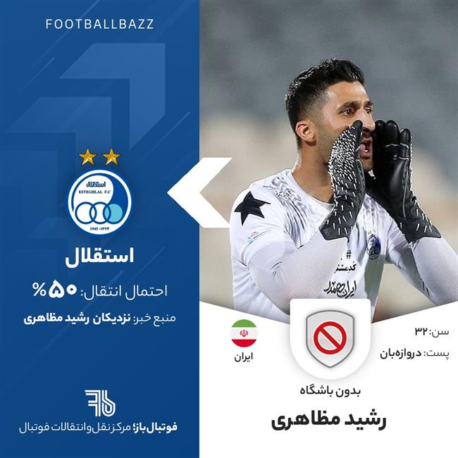 رشید مظاهری