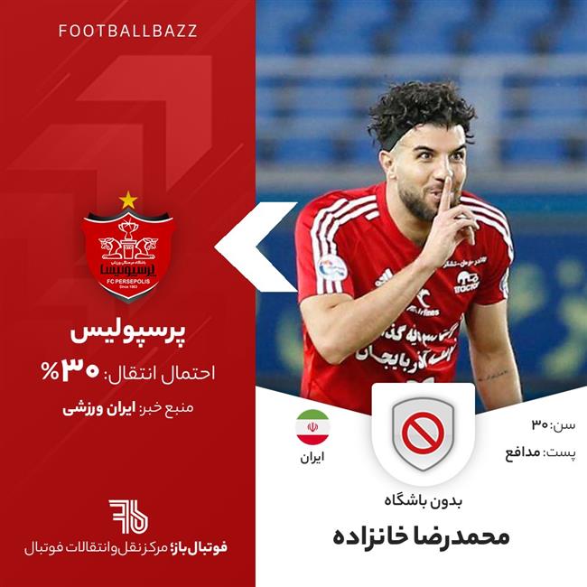 محمدرضا خانزاده