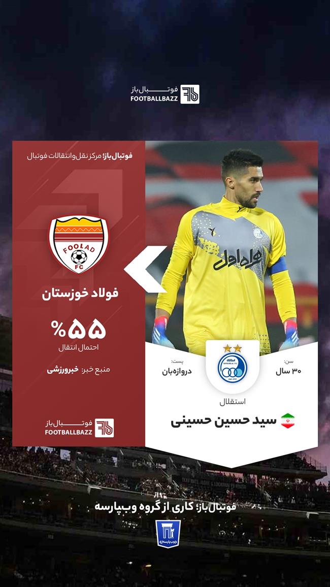 سید حسین حسینی