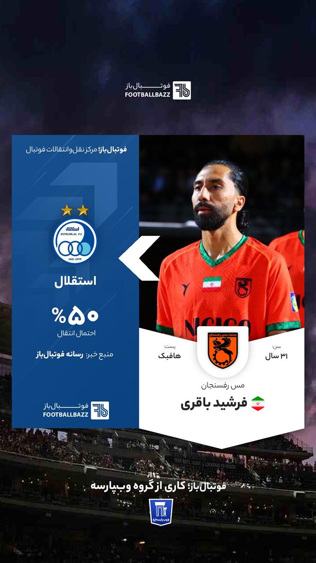 فرشید باقری