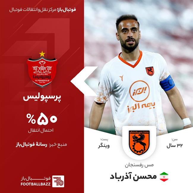 محسن آذرباد