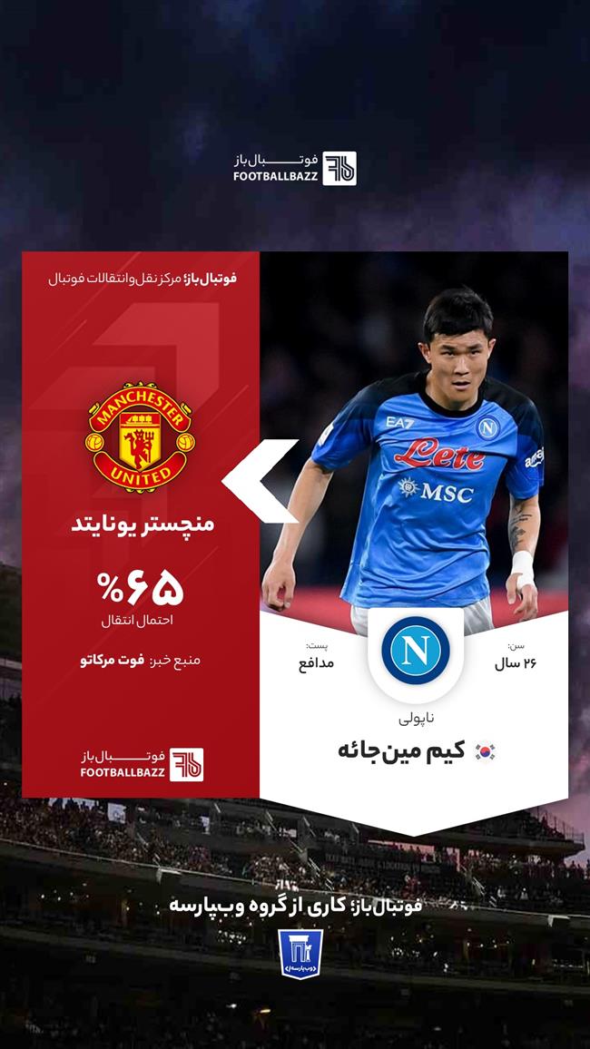 کیم مین جائه