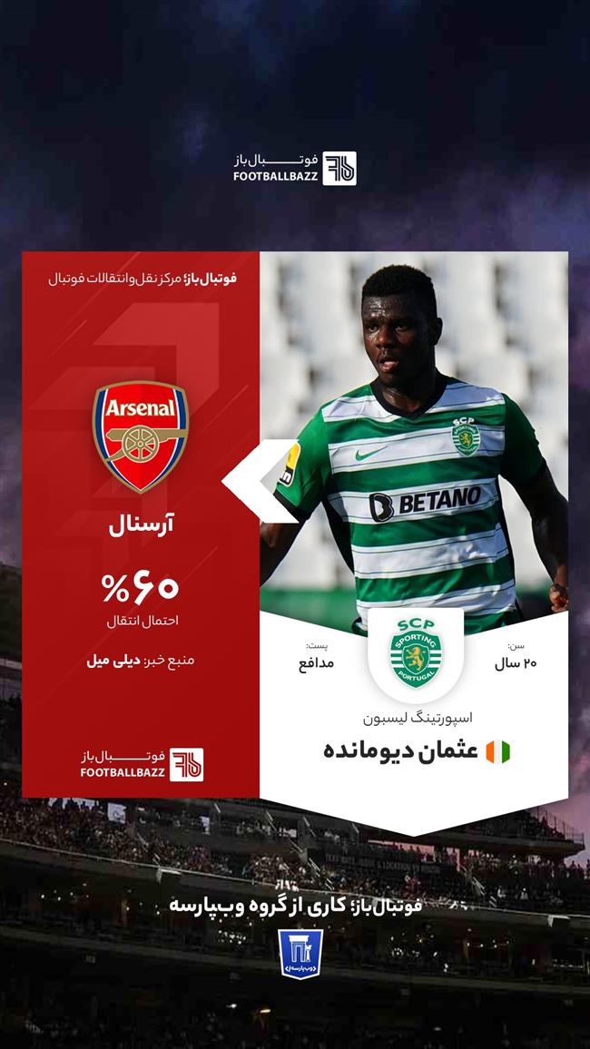 عثمان دیومانده