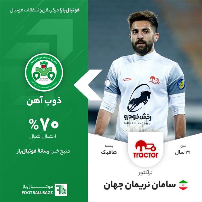 سامان نریمان جهان