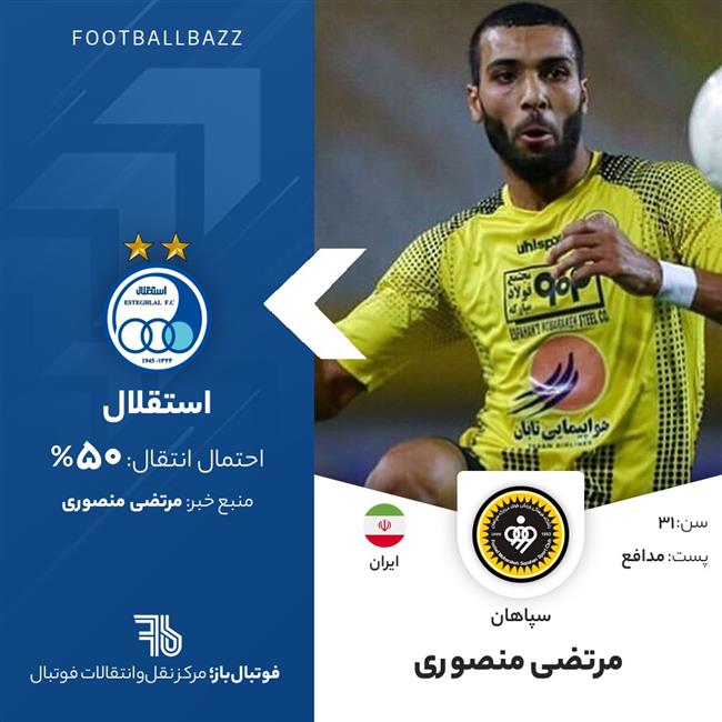 مرتضی منصوری