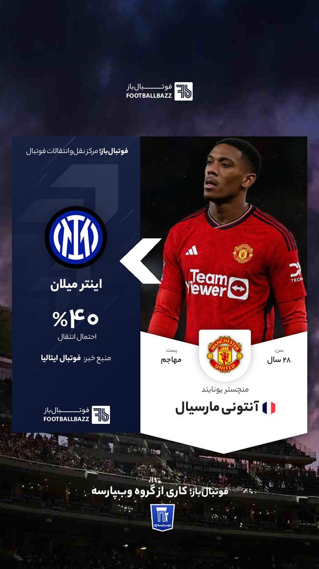 آنتونی مارسیال