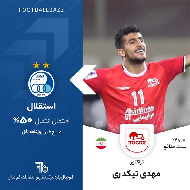 مهدی تیکدری