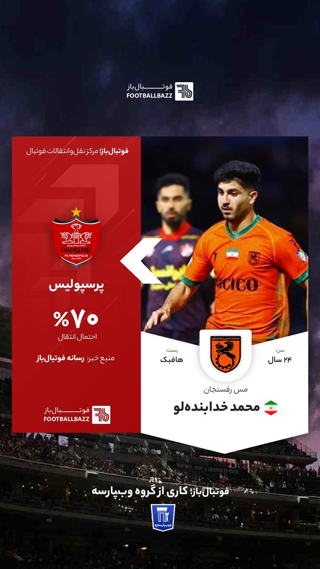 محمد خدابنده‌لو